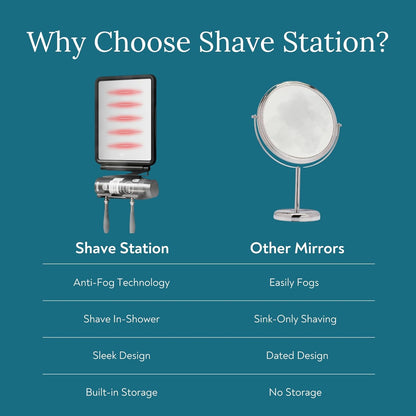 The Shave Station - Anti Fog Shower Mirror