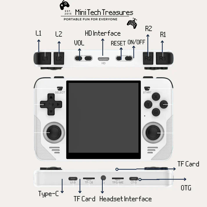 Portable Retro Keyboy