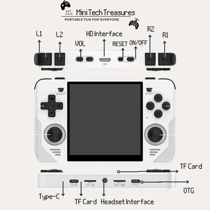 Portable Retro Keyboy