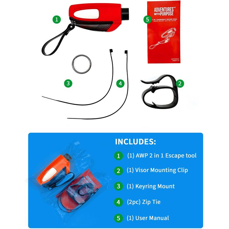 LifeSaver Auto Rescue Tool